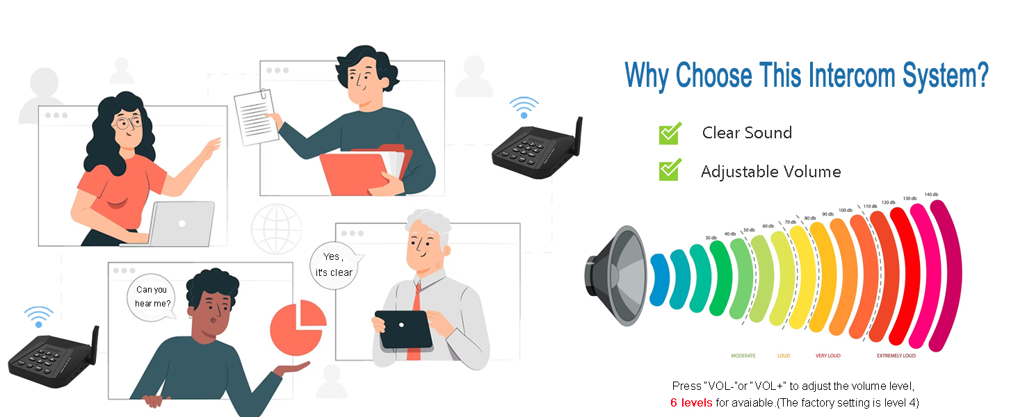 CI05 Daytech Wireless Intercom System 21 Channels 3 Code Voice Intercom System Room To Room Intercom System for Elderly Monitering Intercom