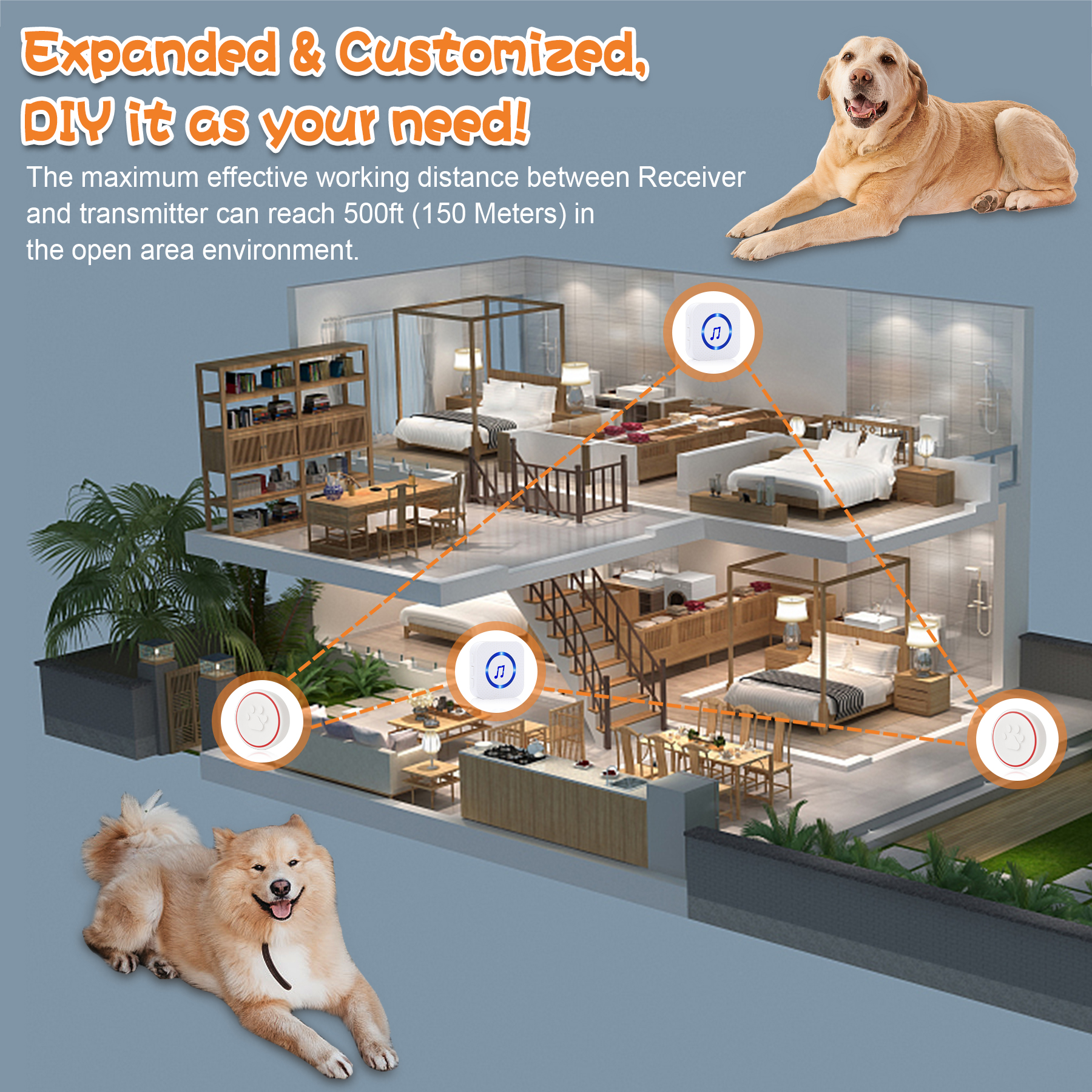 CC19WH+ CB03 Wireless Dog Door Bell for Potty Training Potty Training Bell for Puppies for Door Door Bells for Dogs to Ring to Go Outside Electronic Door Bell