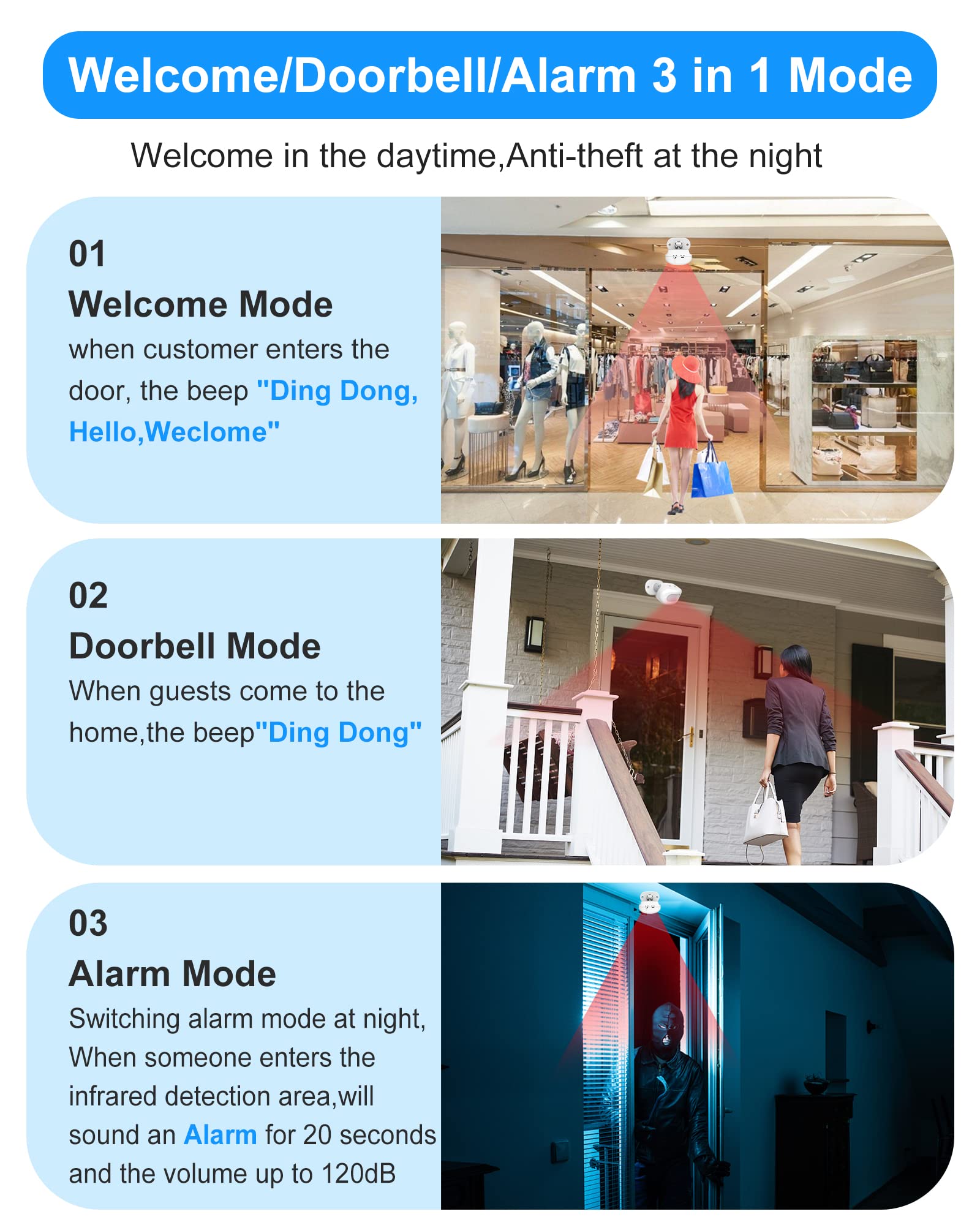 Daytech Wireless Motion Sensor Doorbell Door Chime for Business When Entering Store Door Entry Chime Doorbell Door Alarms for Elderly Dementia Patients-1 Receiver 2 Motion Sensor