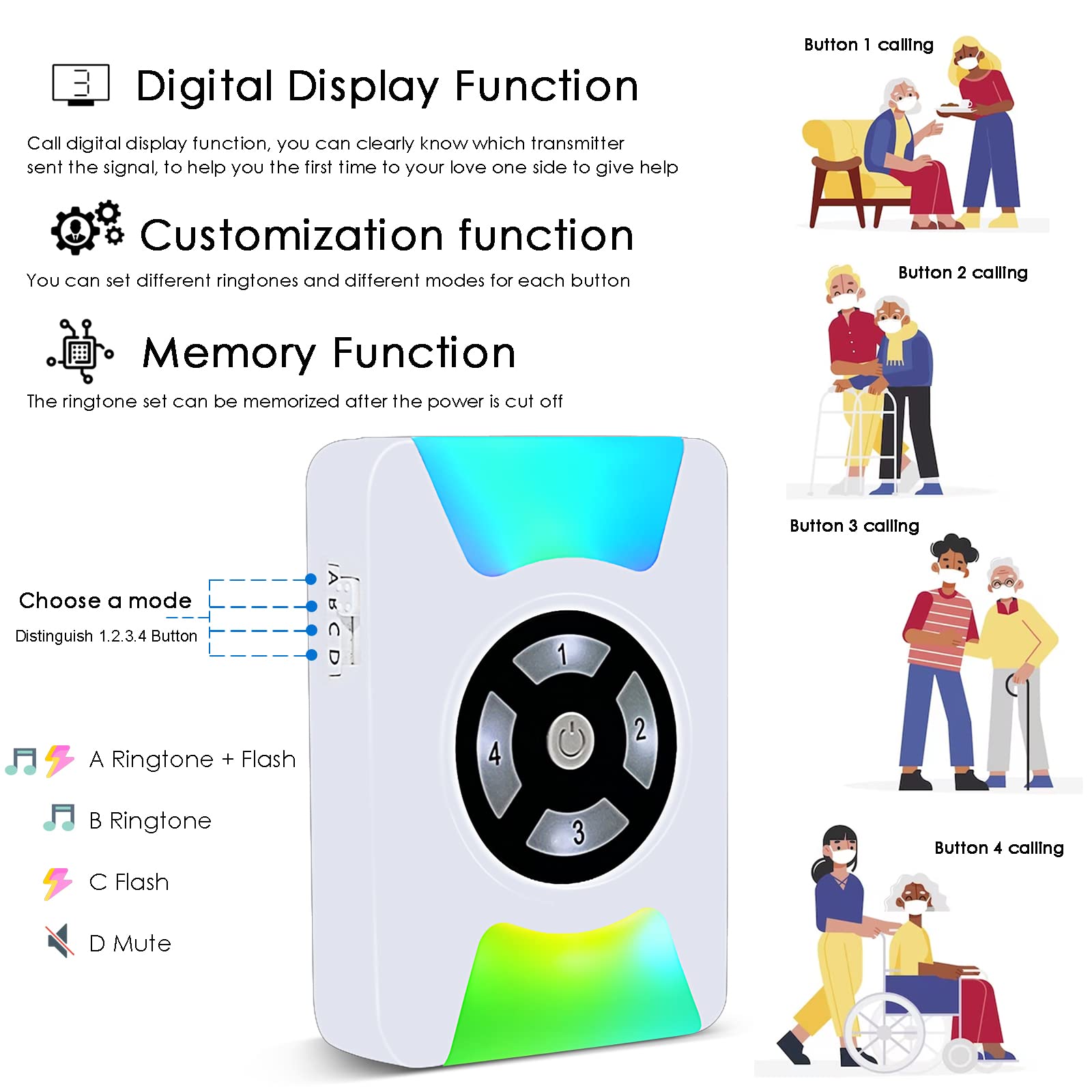 CC23WH+ BT009GR+E-03W Elderly Care Alert System Personal SOS panic button Fall alarm Senior Help Call Home Care for older people