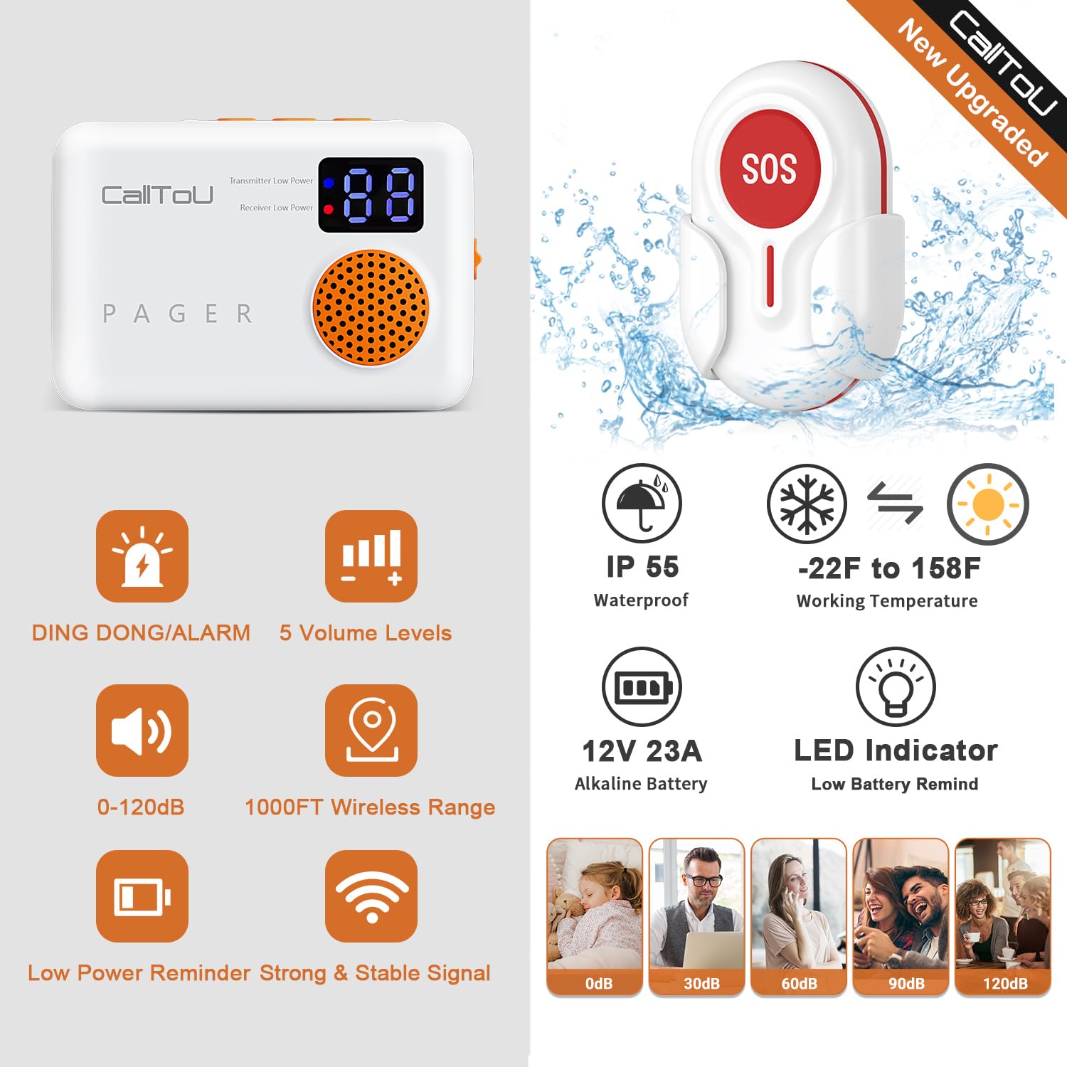 Wireless Caregiver Pager System with Vibration Alert - 1000FT Range for Home, Elderly, Patients, and Disabled - Includes 1 Battery Receiver, 1 Call Button, and Digital Display with Low Power Reminder