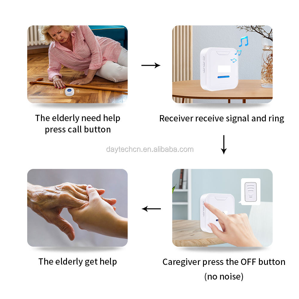 Daytech CC05 Wireless Caregiver senior button Pager