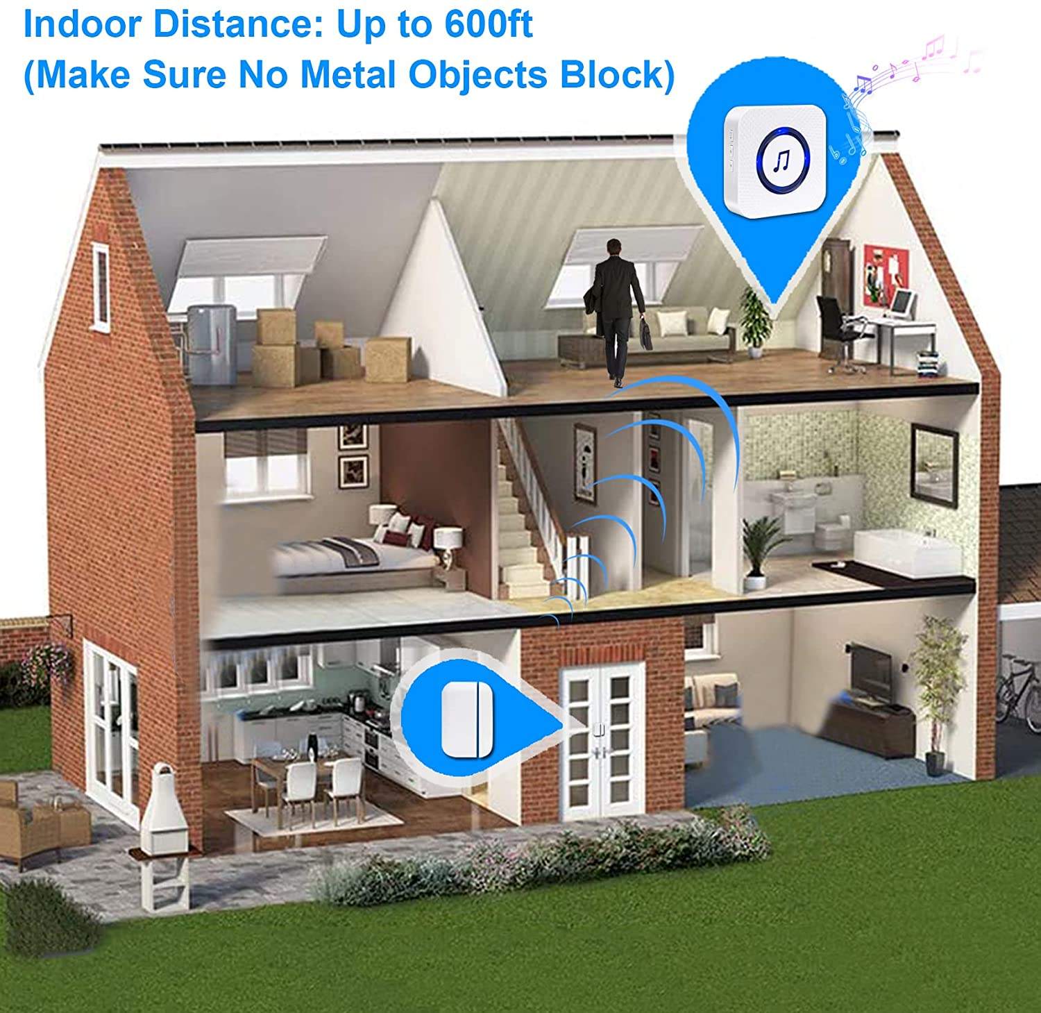 Daytech MC01WH-1-3 Wireless door and window sensor Alert