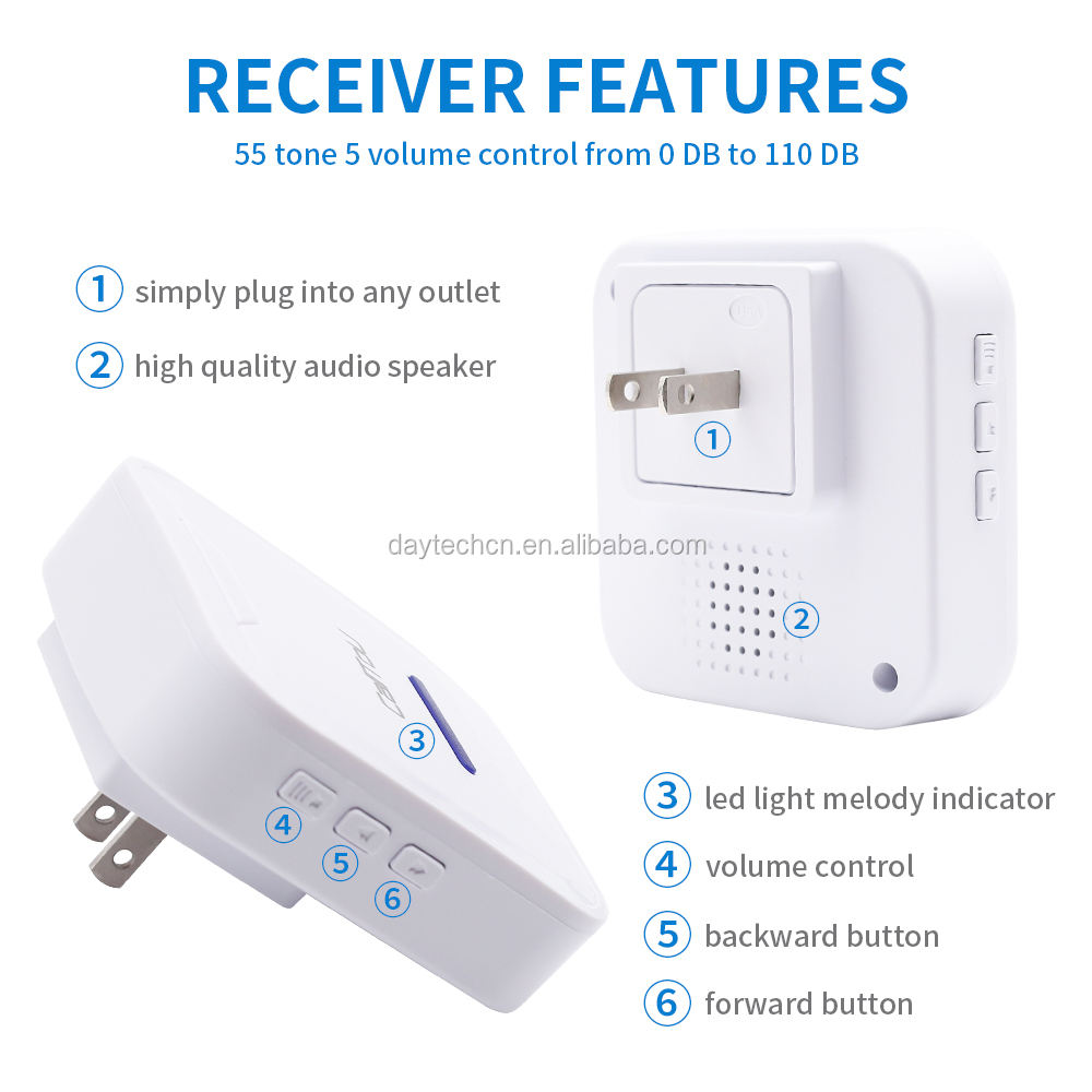 Daytech CC05 Wireless Caregiver senior button Pager