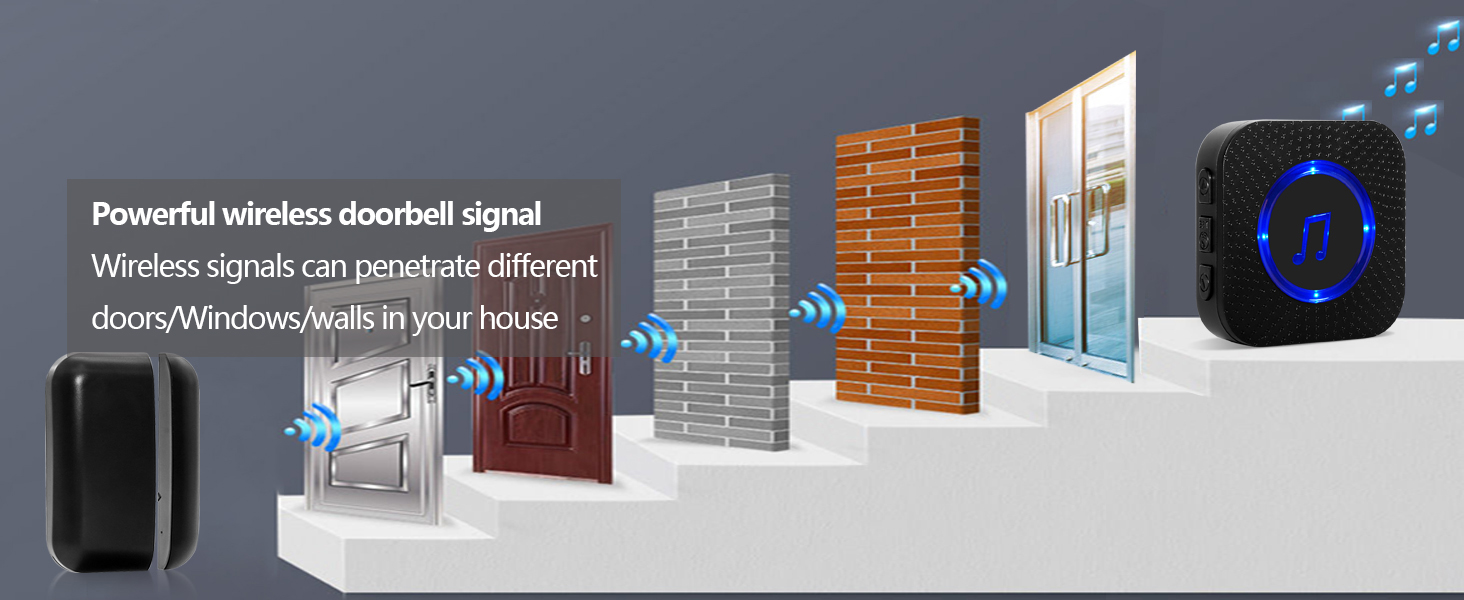 Daytech Wireless CC03 2 Alarm Sensor SOS Button Door Waterproof
