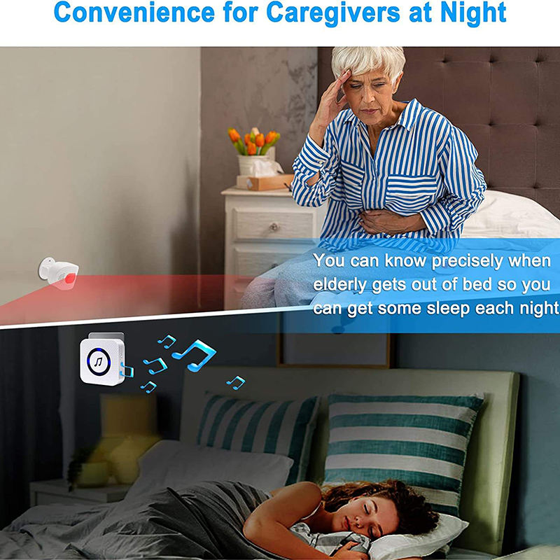 CC03+HW03 Caregiver moniter system with motion sensor